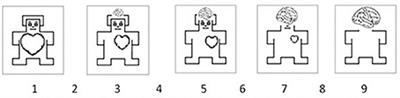 N450 and LPC Event-Related Potential Correlates of an Emotional Stroop Task with Words Differing in Valence and Emotional Origin